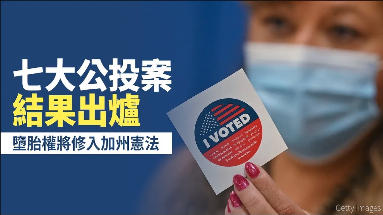 七大公投案結果出爐 墮胎權將修入加州憲法