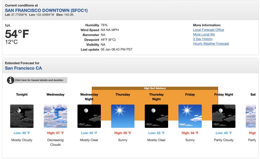 灣區風雨趨緩　1月6日起轉晴轉冷